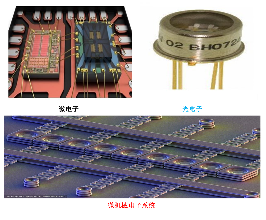 微电子 光电子 微机械电子系统