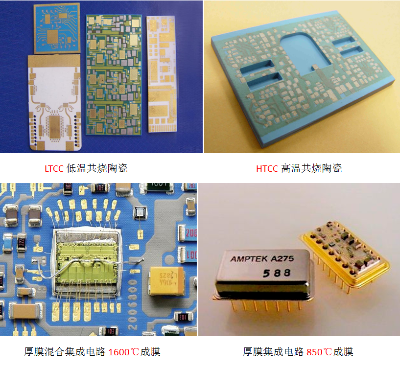 厚膜集成电路（含LTCC和HTCC）