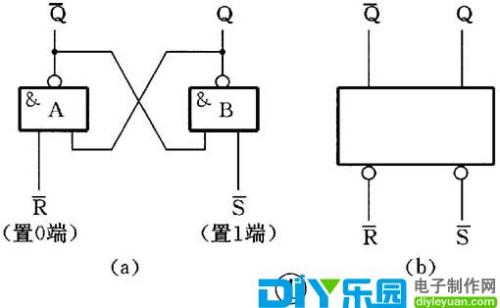 砷化镓逻辑电路