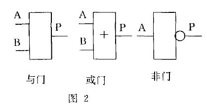 砷化镓门电路