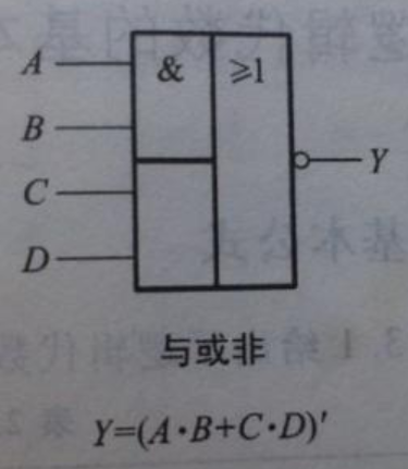 砷化镓与或非门